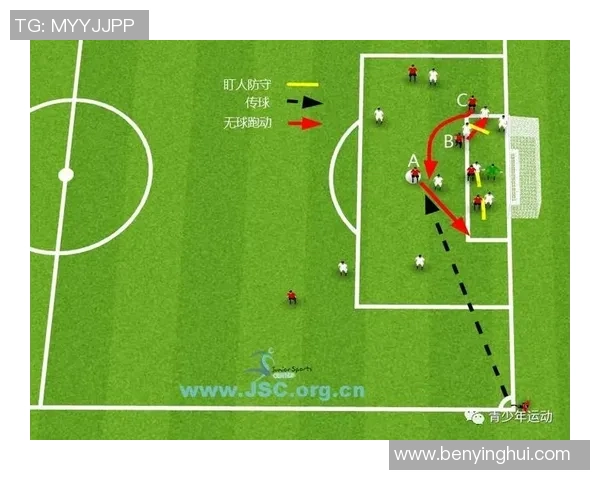 上海足球队防反战术革新探索与实践分析