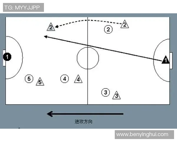 上海篮球队进攻战术解析与球员配合深度剖析