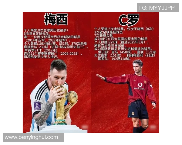 全球足球巨星的荣耀与传奇名誉探秘 全球足球巨星的荣耀与传奇名誉探秘