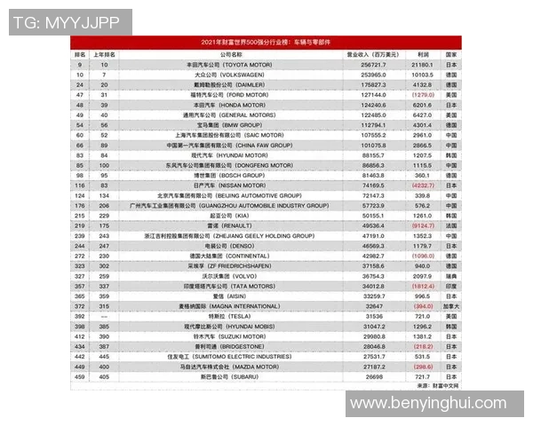 洲际杯积分榜更新广州排球队以50分稳居第一名