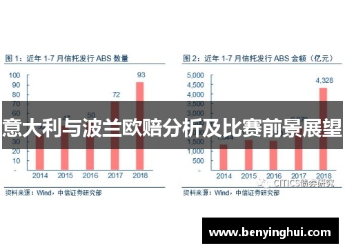 意大利与波兰欧赔分析及比赛前景展望